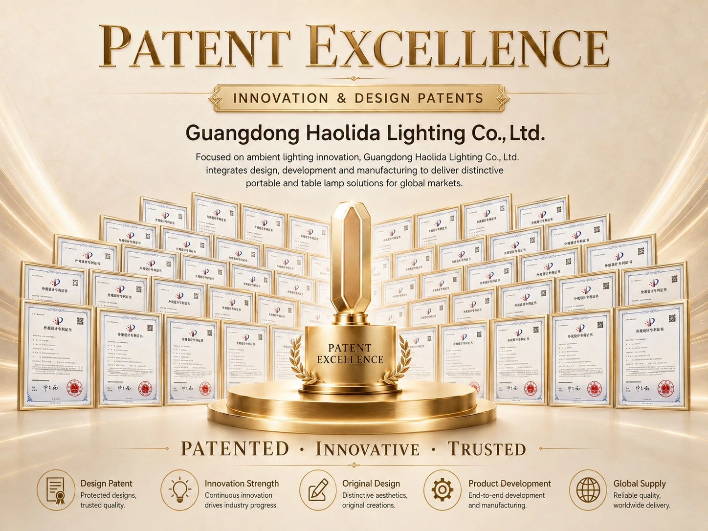 Patented Technologies