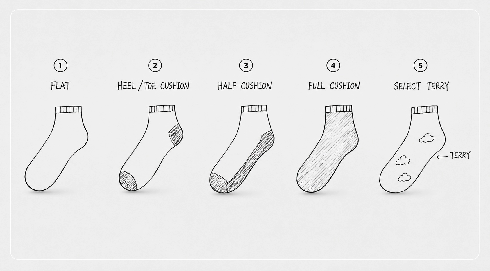 Socks Design Options