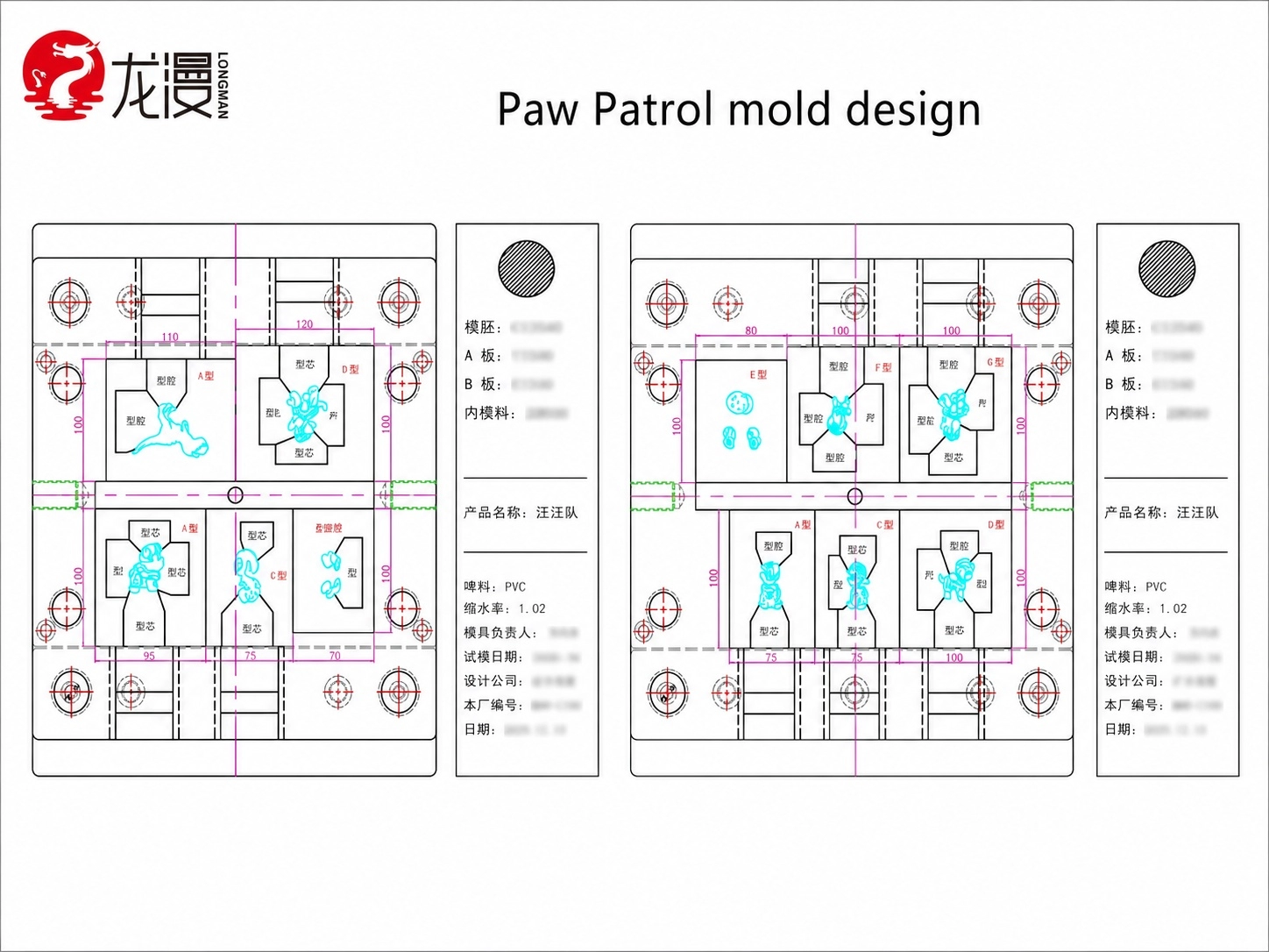 Precision production mold design