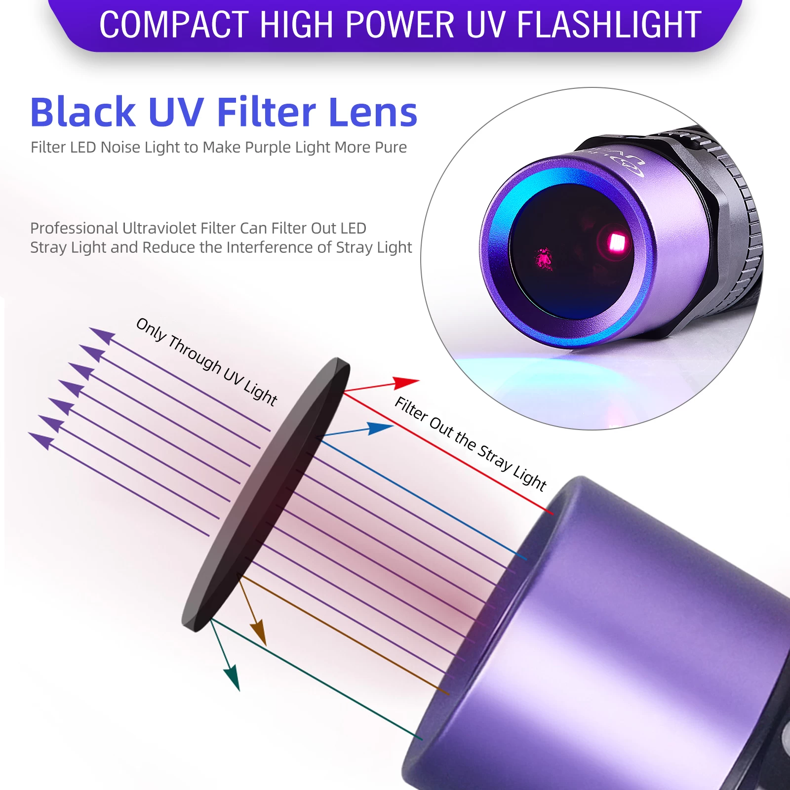 uv304.uv‑flashlight