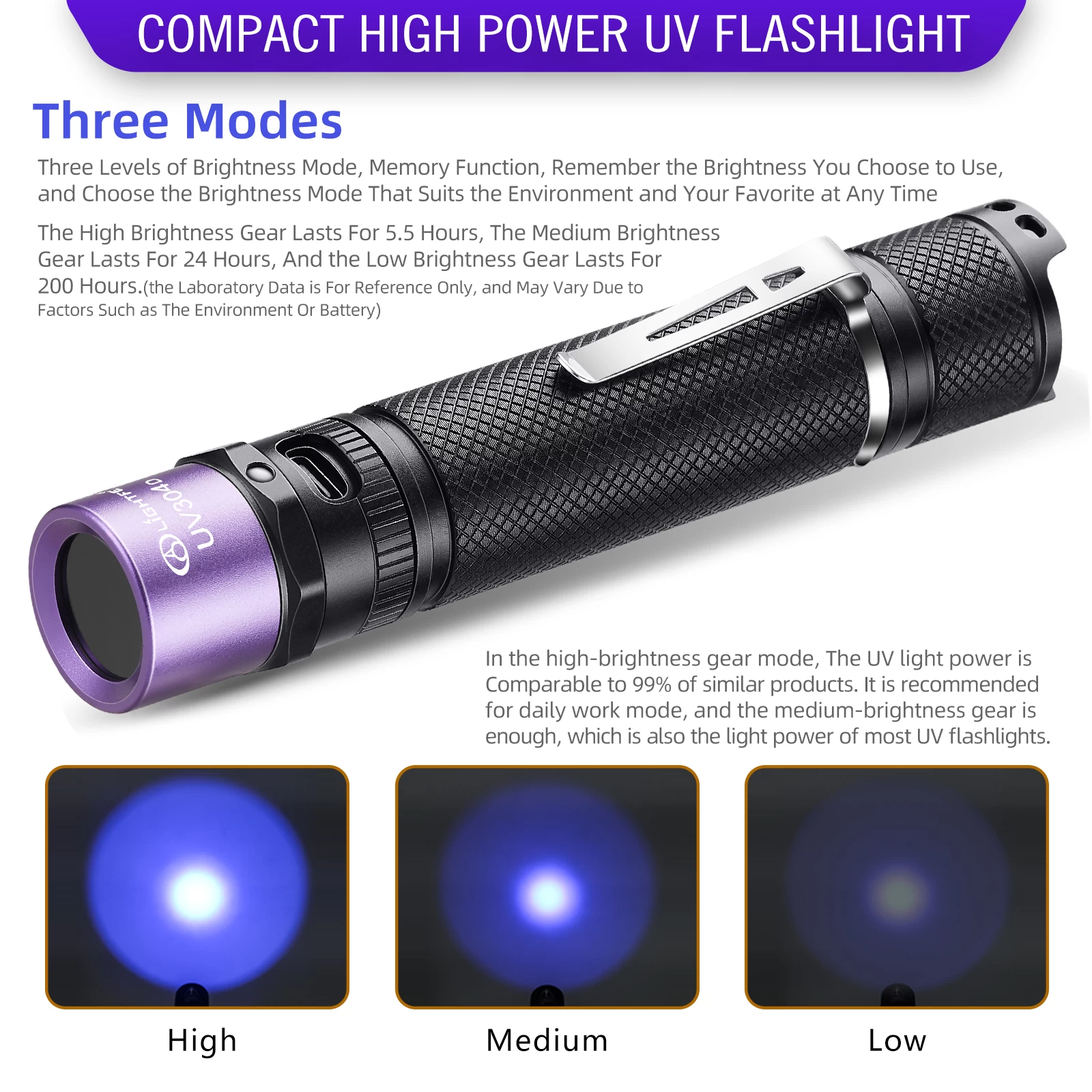 uv304.uv‑flashlight