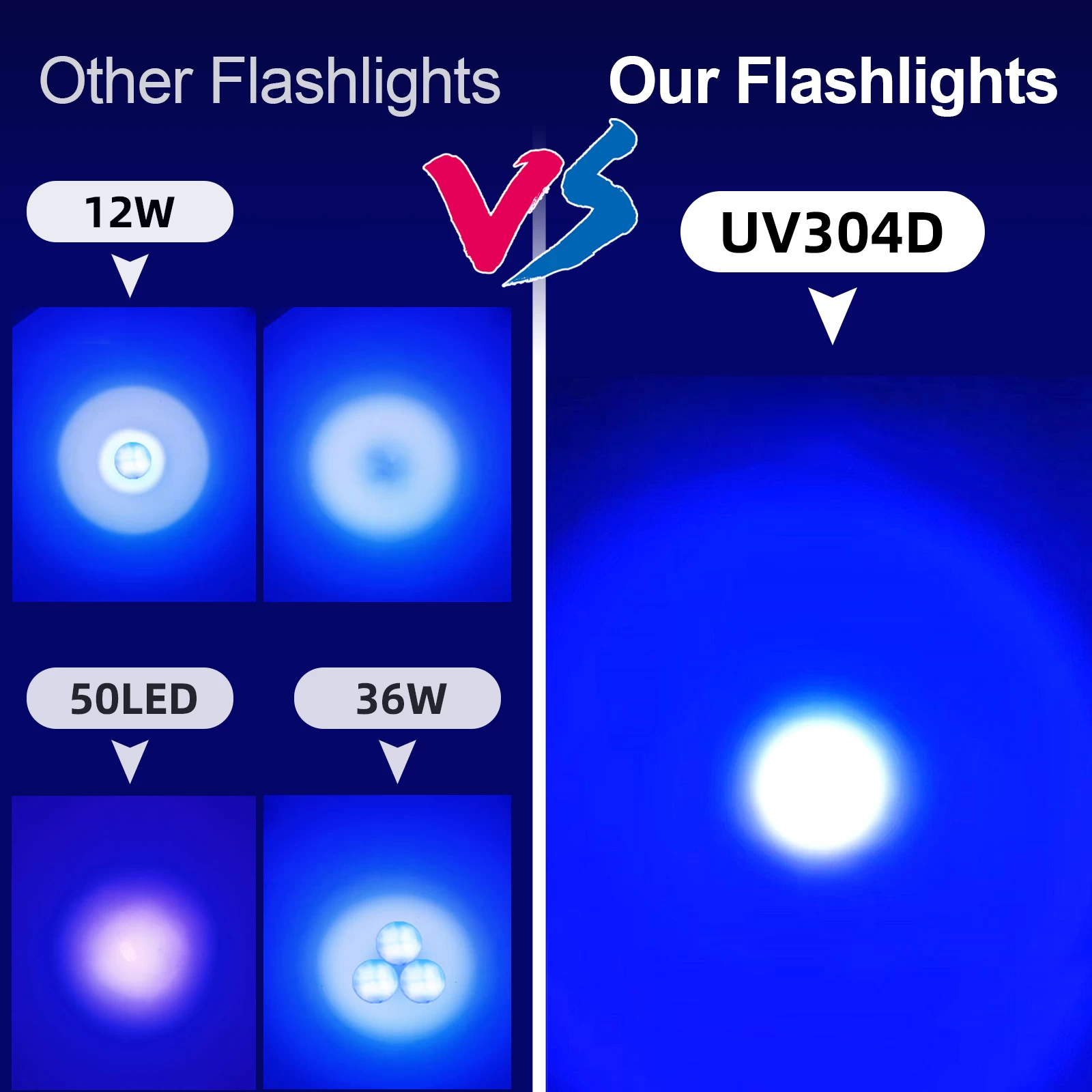 uv304.uv‑flashlight