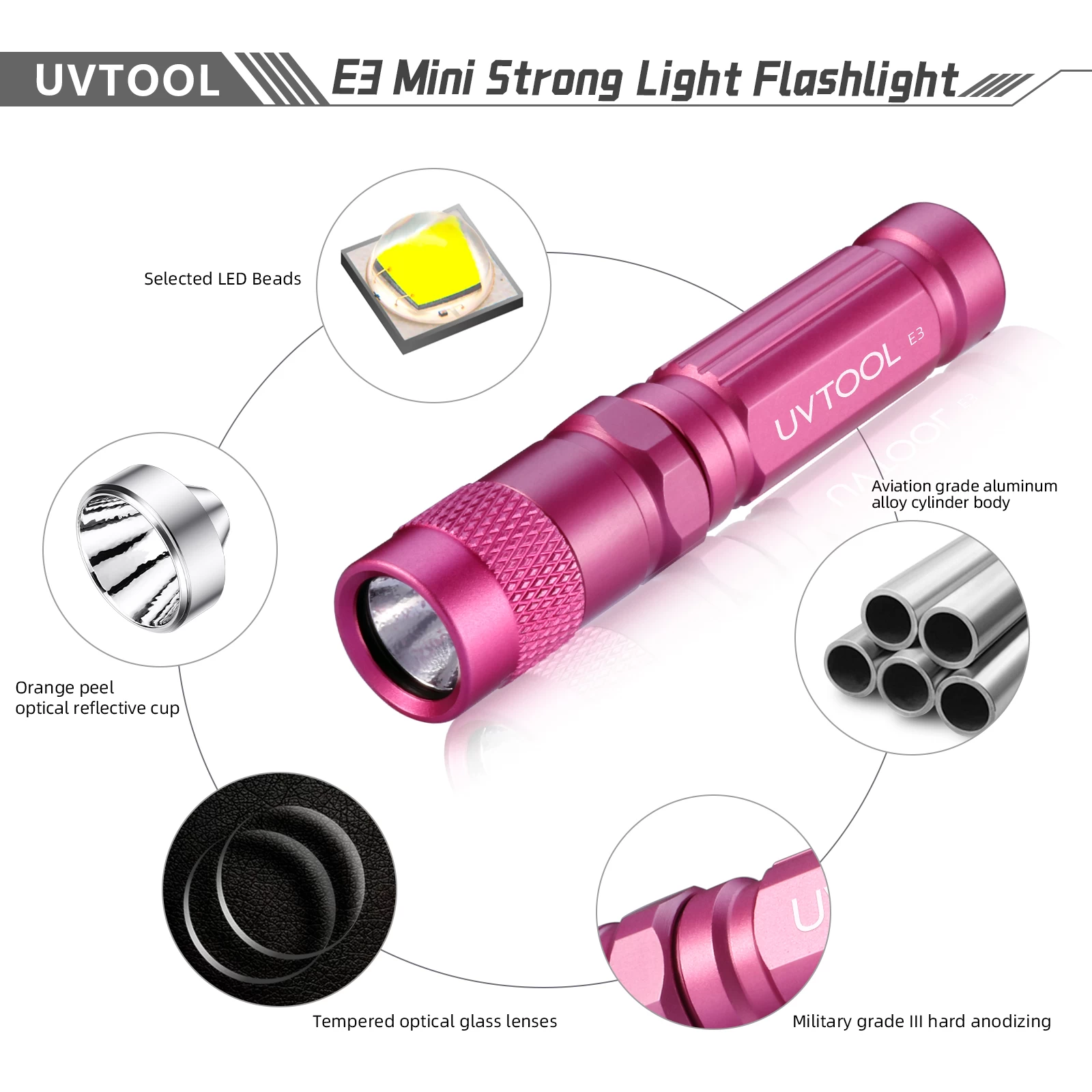 uvtool‑e3.keychain‑flashlight
