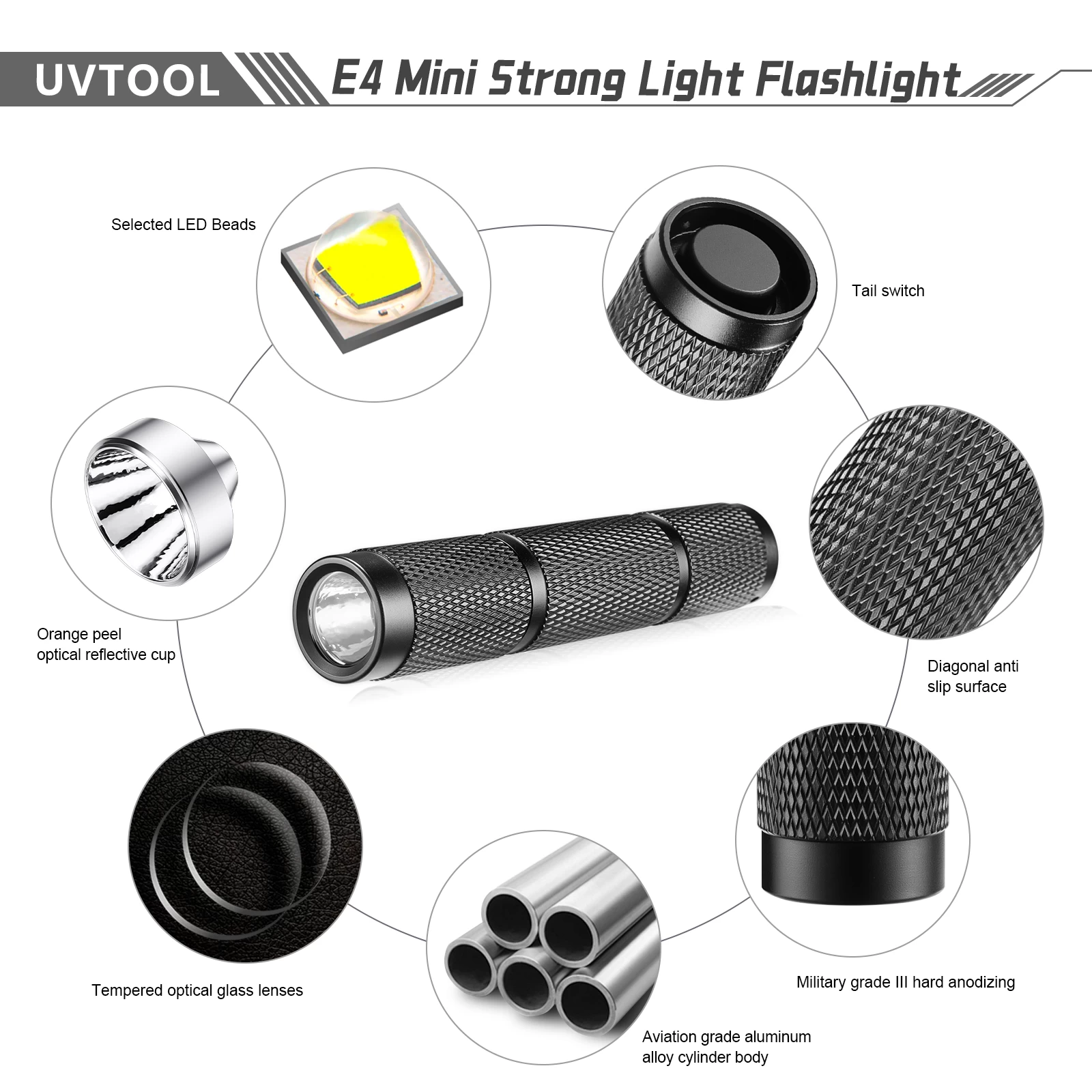 UVTOOL‑E4