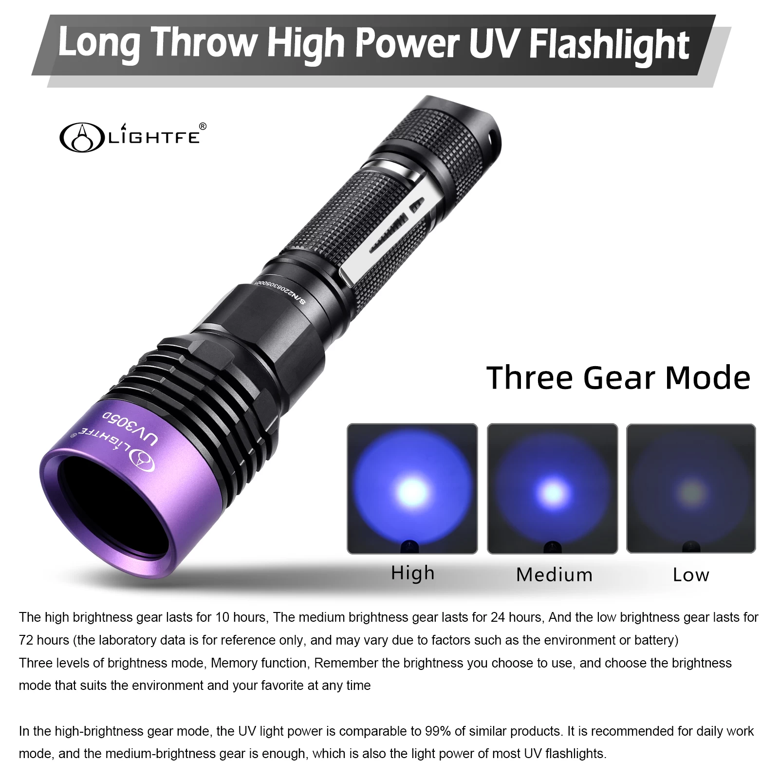 UV305