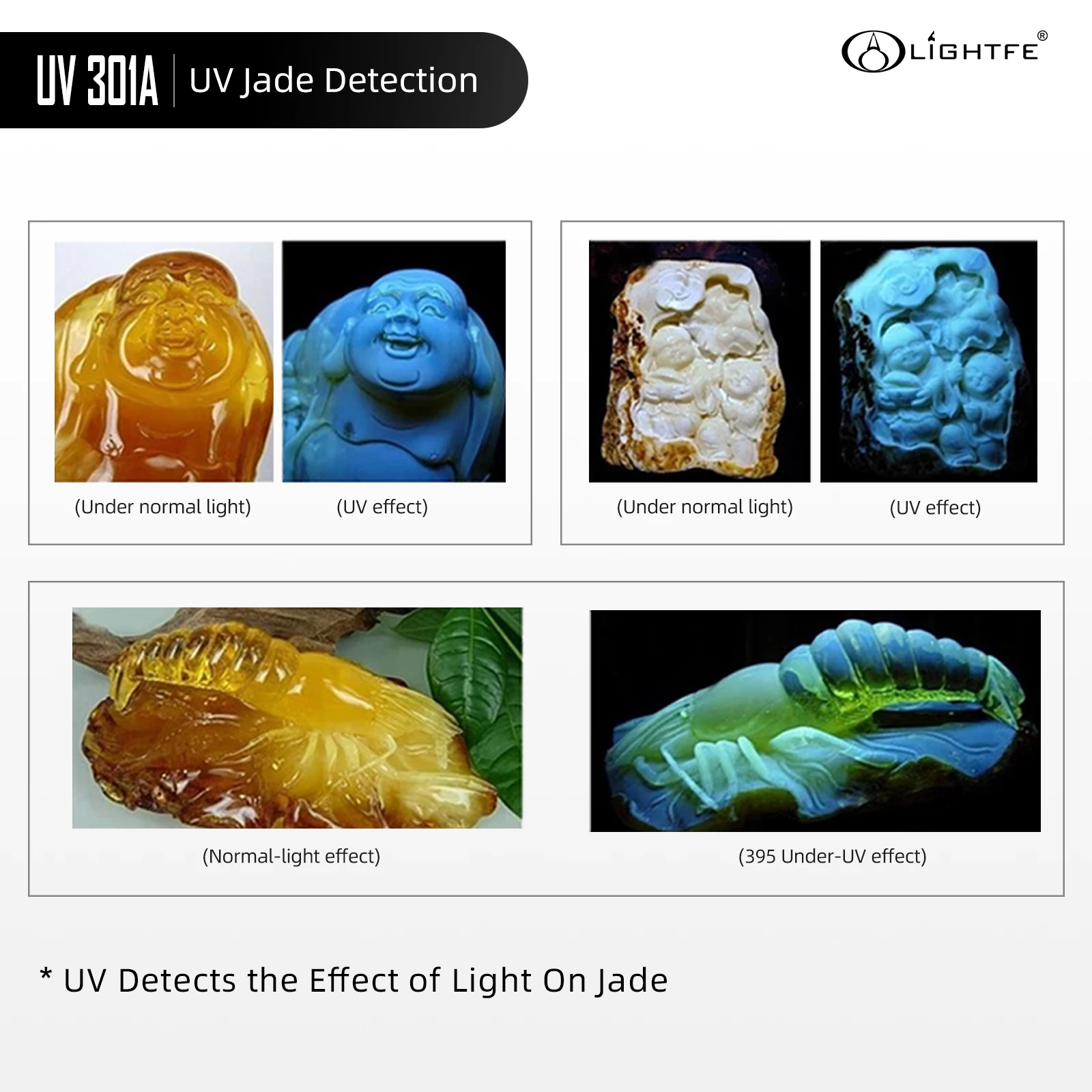 UV301