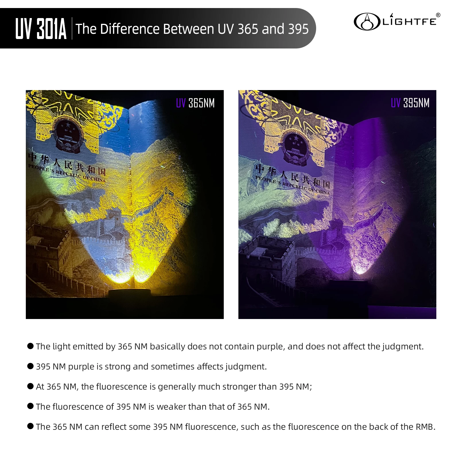 UV301