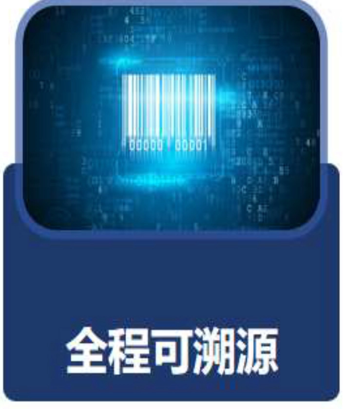 精细化管理