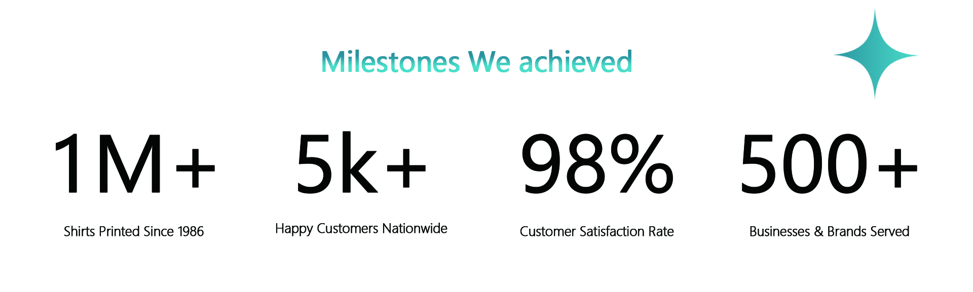 slider image slider_item_1