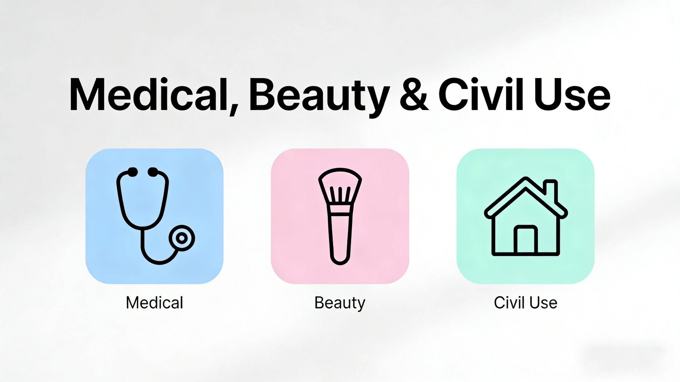 Medical, Beauty & Civil Use Application Scenario