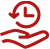 After-Sales Service