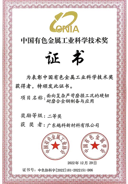 National High-Tech Enterprise recognition