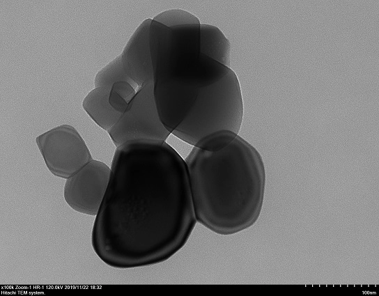 Representative TEM micrograph of Mo₂C powder