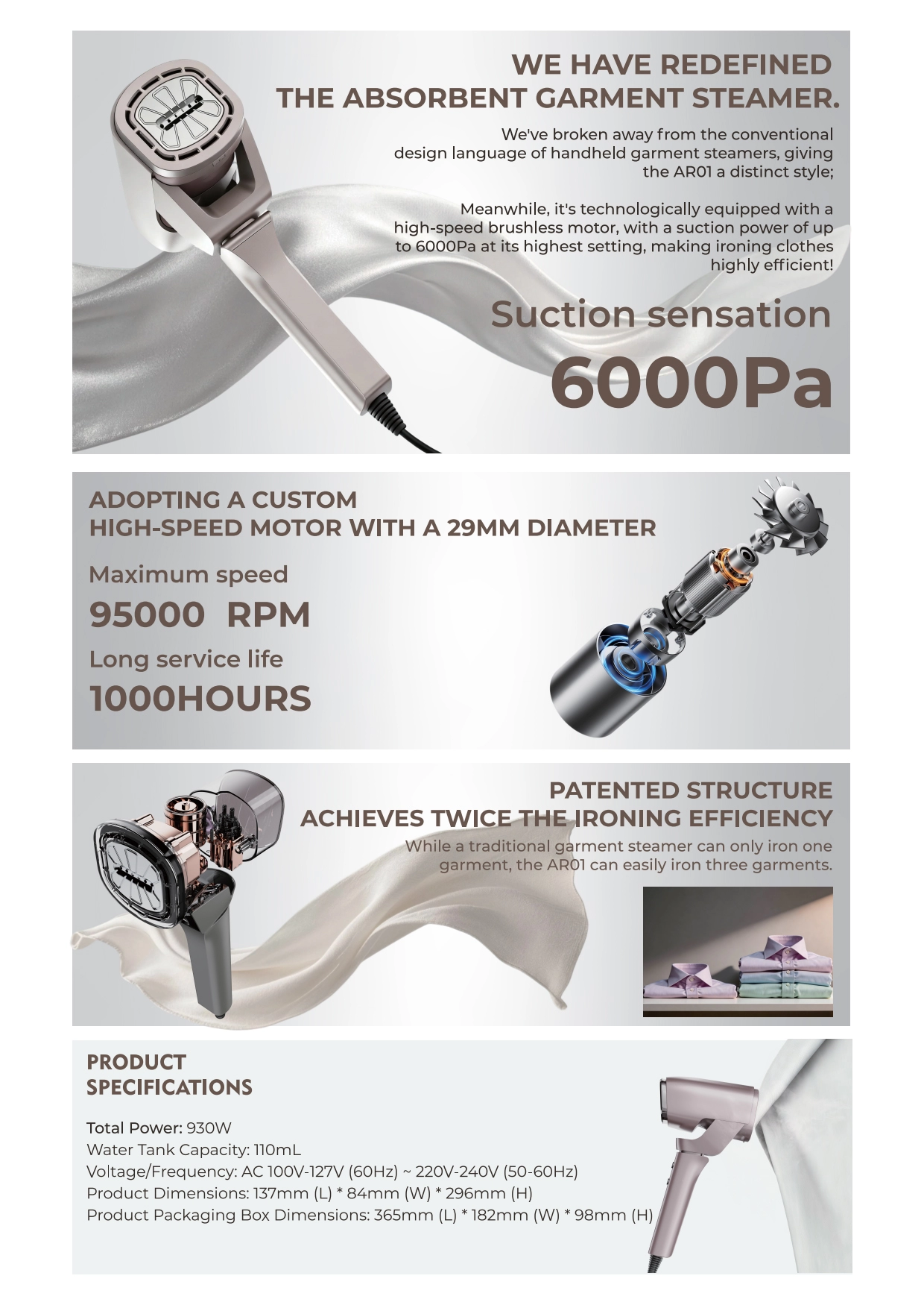 AR01 Product Features