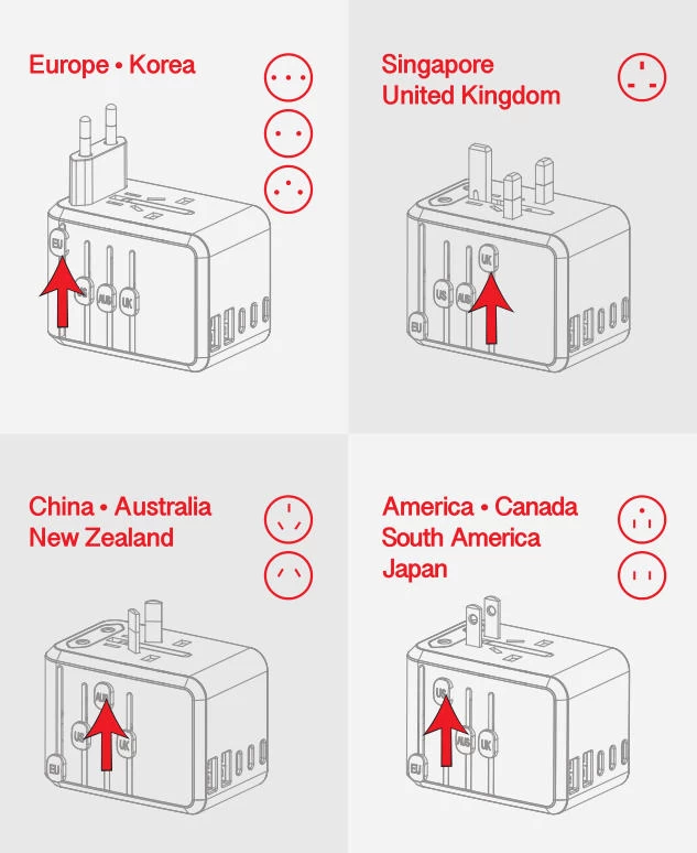 120W PD TurboLaptop Travel Adaptorwith 6 USB ports - GS26634