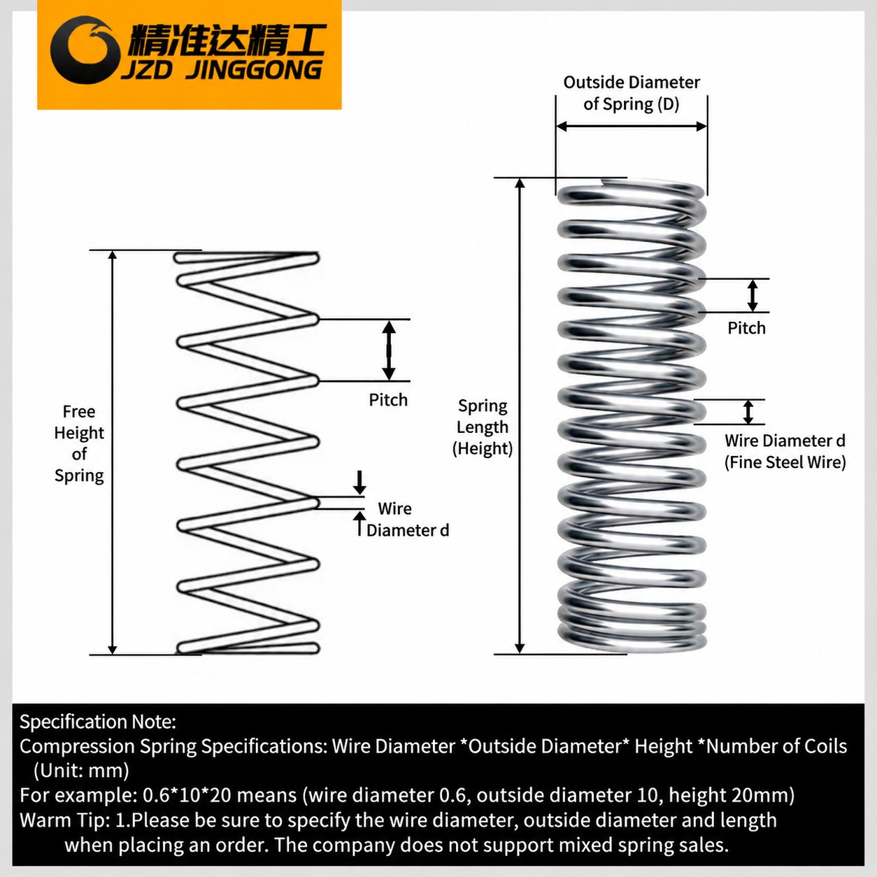Compression Spring