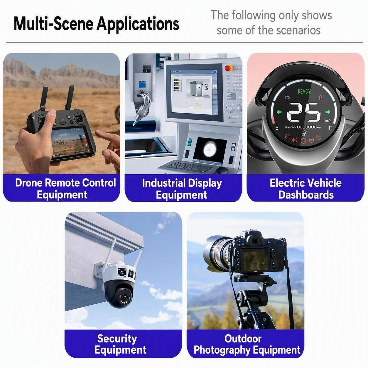 5.0 Inch 800x480 1000 Nits High Brightness IPS TFT LCD Display Module application scenarios