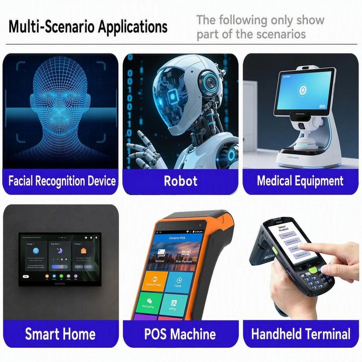 8.0 Inch Portrait 1200x1920 MIPI TFT LCD Display Module application scenarios