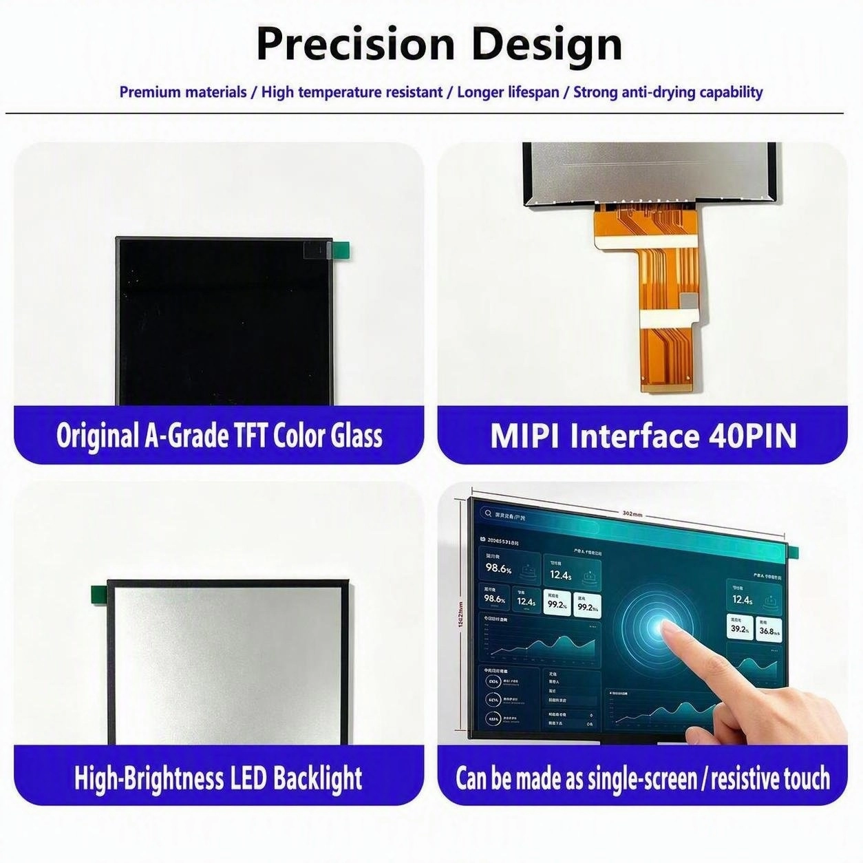 7.0 Inch 800x1280 1100 Nits MIPI TFT LCD Display Module application scenarios