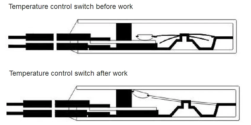 KSD9700 Series Thermal Protector