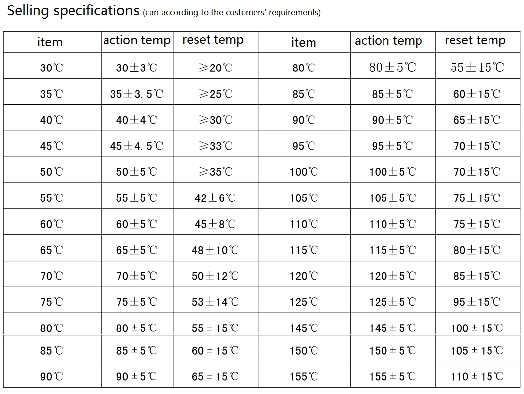 KSD9700 Series Thermal Protector
