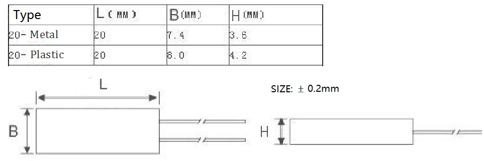 KSD9700 Series Thermal Protector